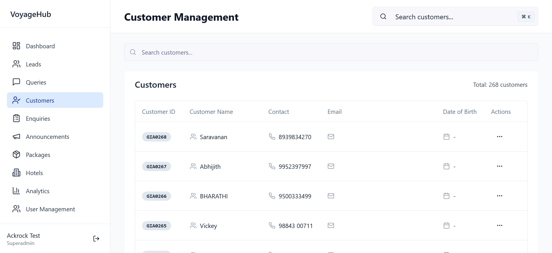 Smart Team Management
